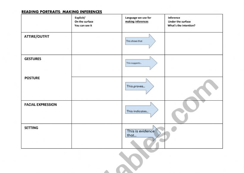 Reading Portraits (Making Inferences)