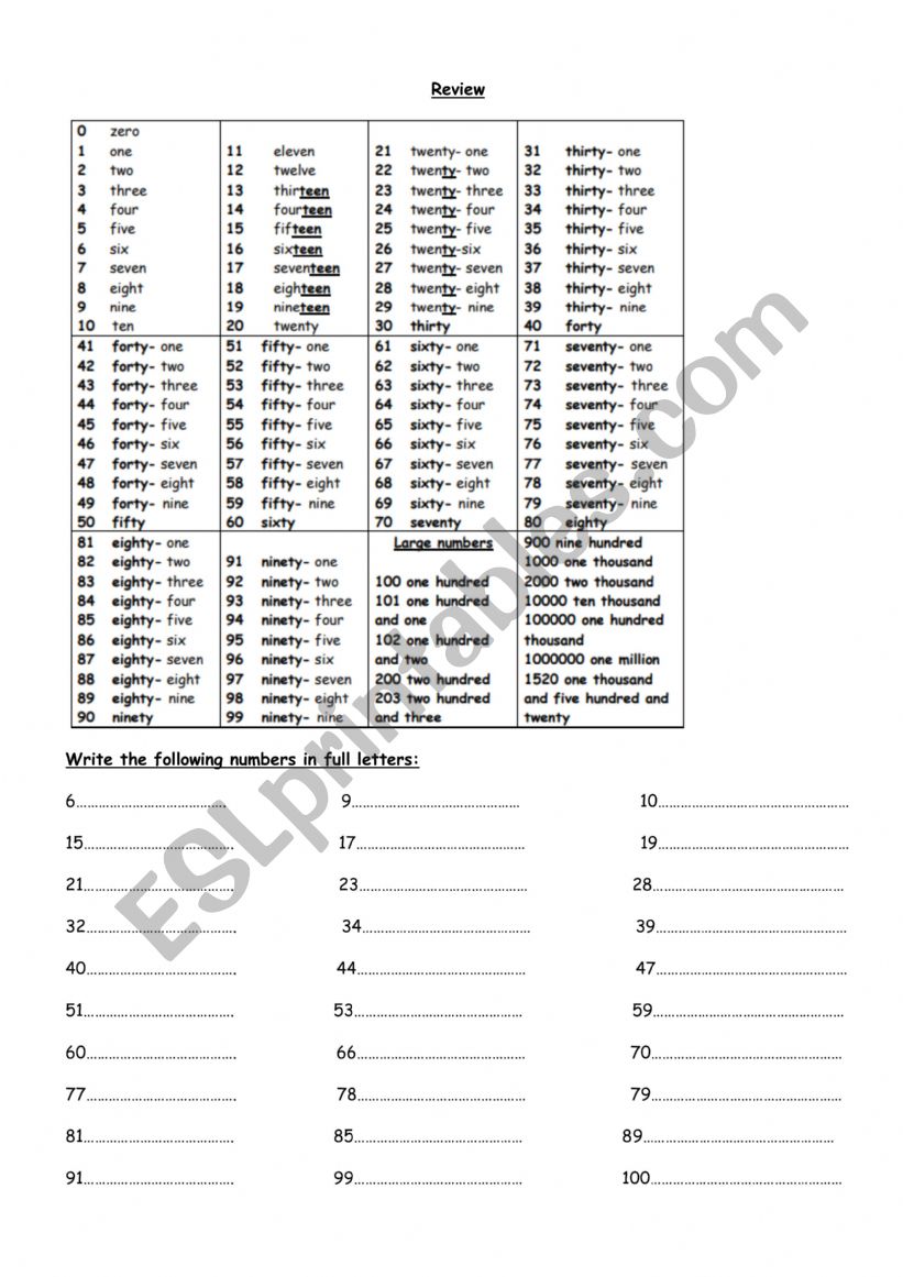 general review worksheet