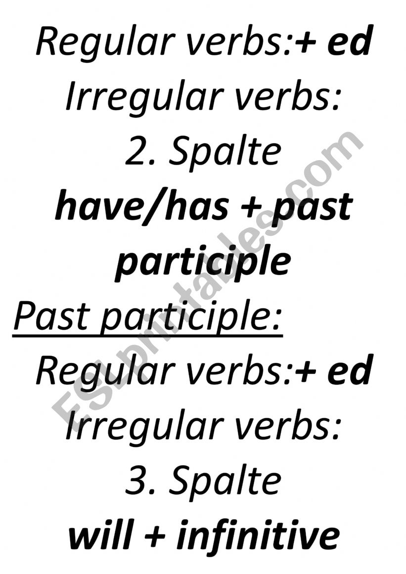 English tenses overview - cards + scaffold