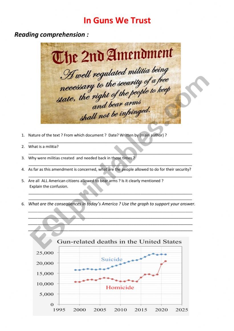 In guns we trust worksheet