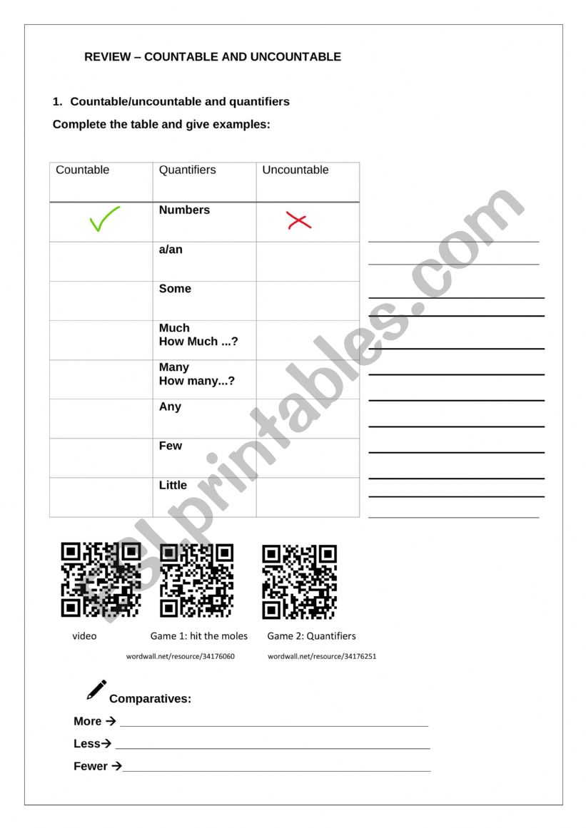 Review countables and uncountables and comparatives