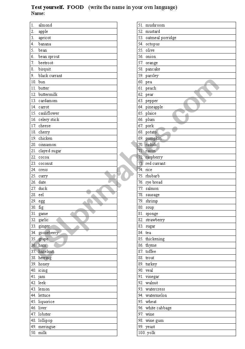 Test yourself about food worksheet