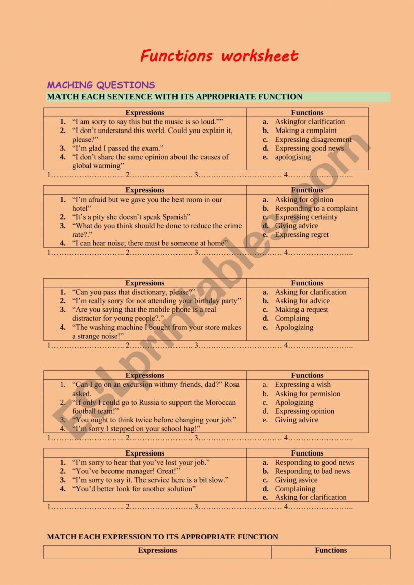 COMMUNICATION :FUNCTIONS WORKSHEET