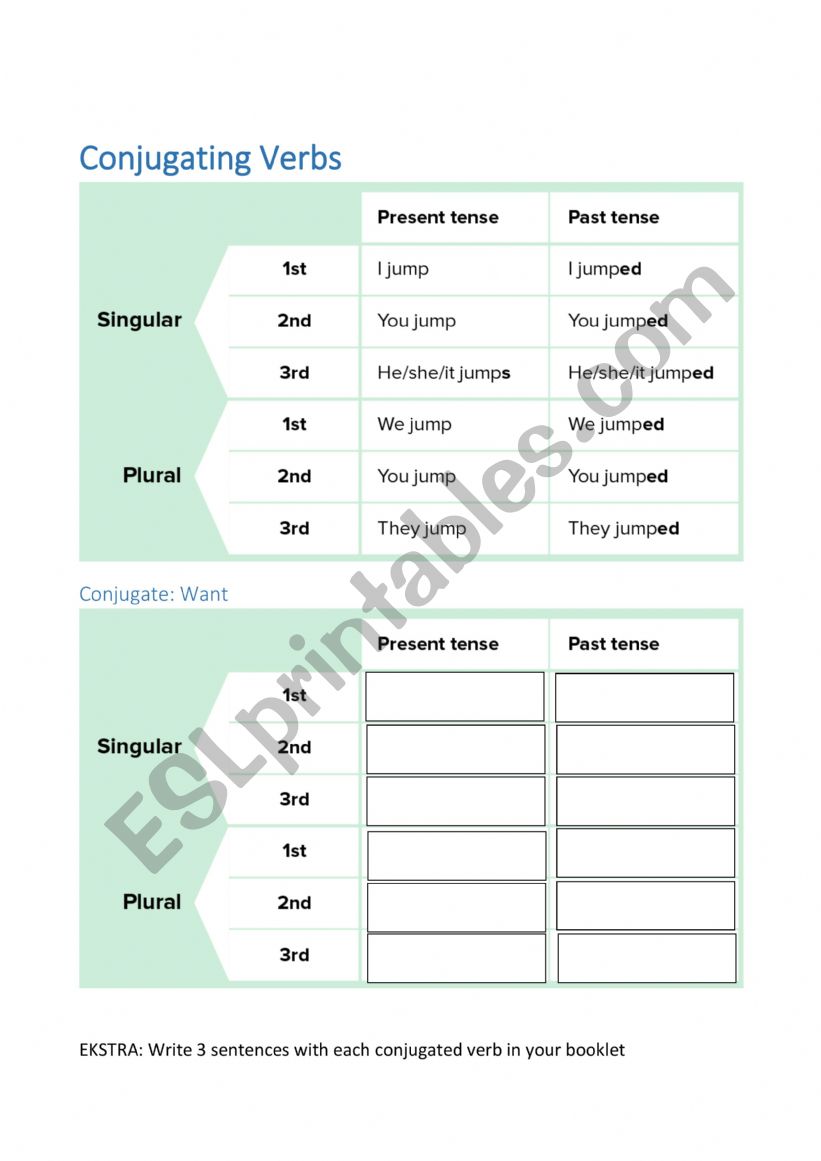 Conjugating verbs worksheet