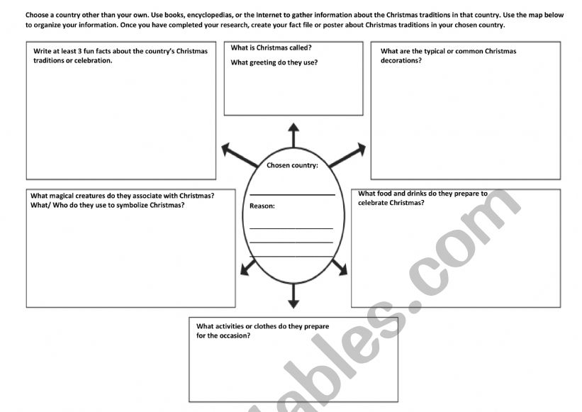 Christmas Around The World Research Guide