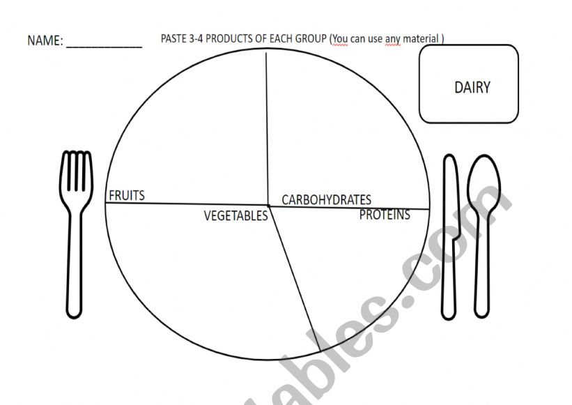 Food groups worksheet