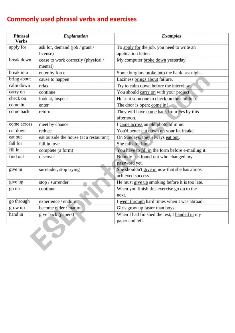 Commonly used Phrasal verbs worksheet