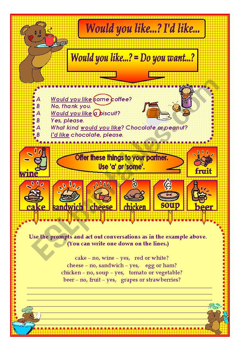 WOULD YOU LIKE...? IÂ´D LIKE...