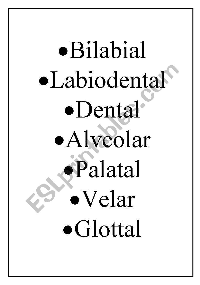 Phonetics worksheet