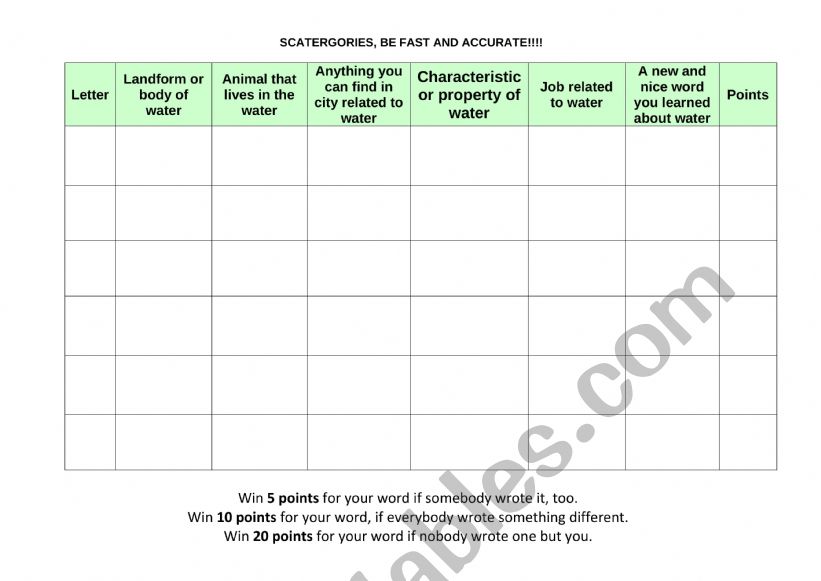 SCATERGORIES ABOUT WATER worksheet