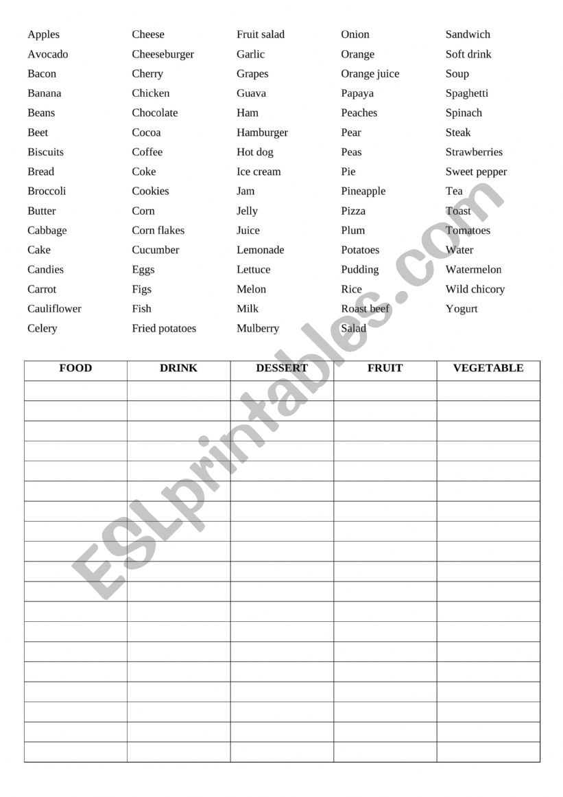 food worksheet