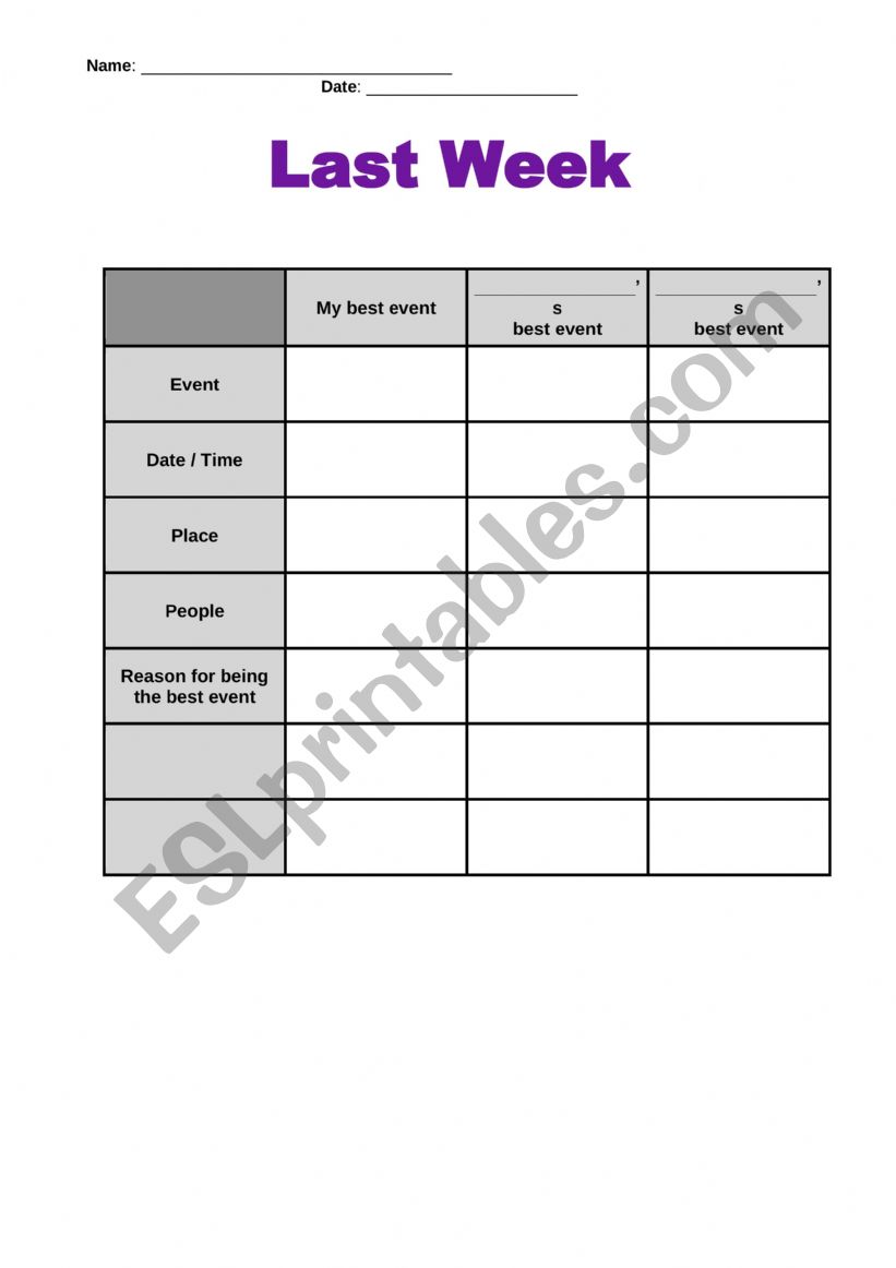 Last Week: Group Interview Sheet