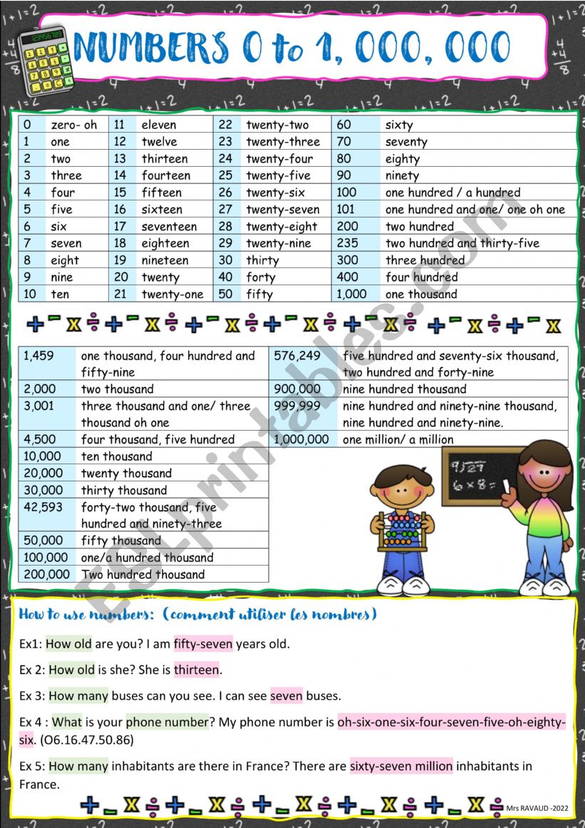 Numbers 0 to 1 000 000  worksheet