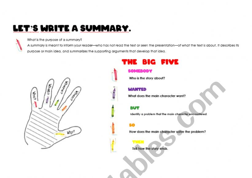 HOW TO WRITE A SUMMARY worksheet