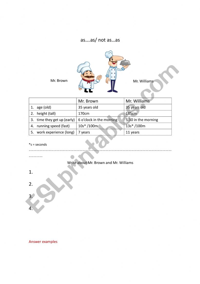as... as/ not as...as worksheet
