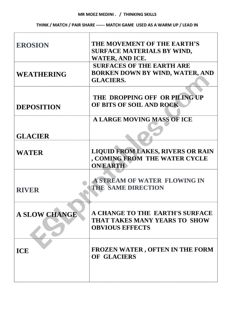 Weathering worksheet