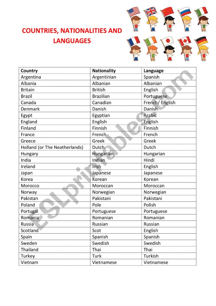 Countries, nationalities and languages 