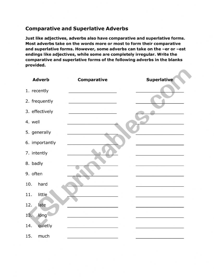 Comparative and Superlative Adverbs