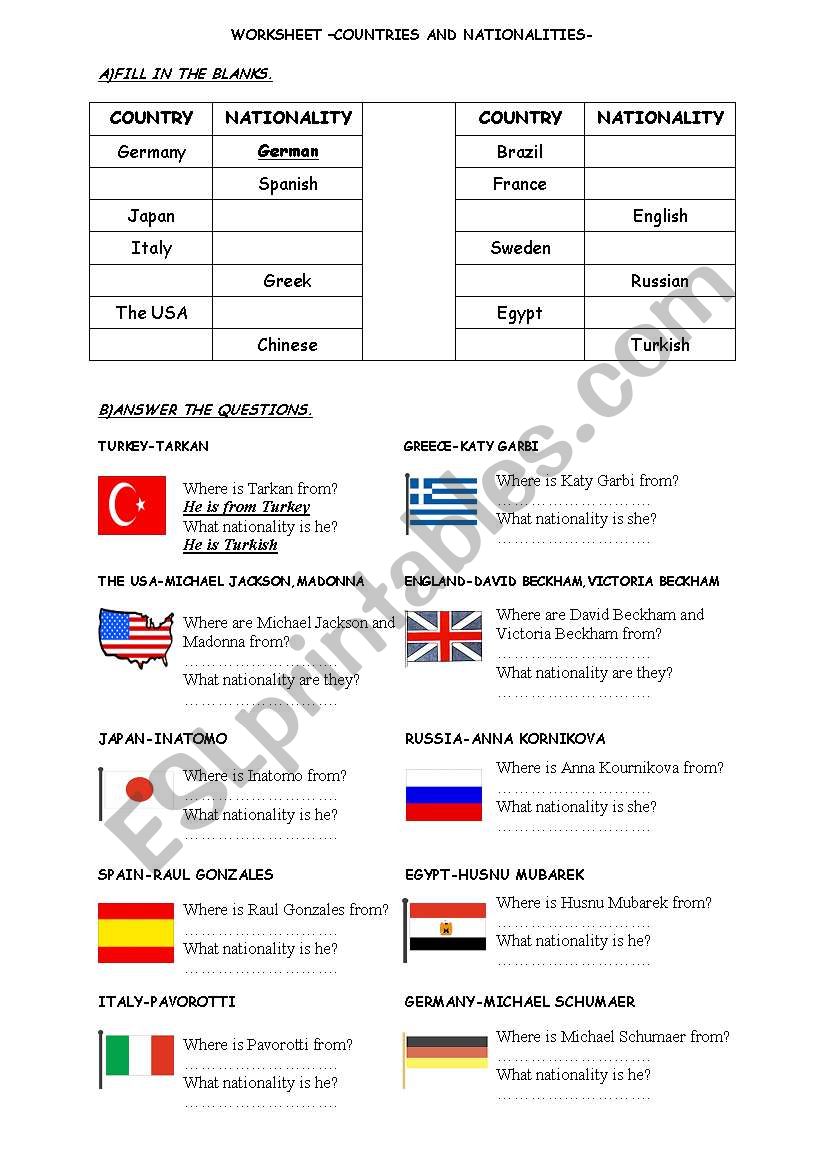 countries and nationalities worksheet