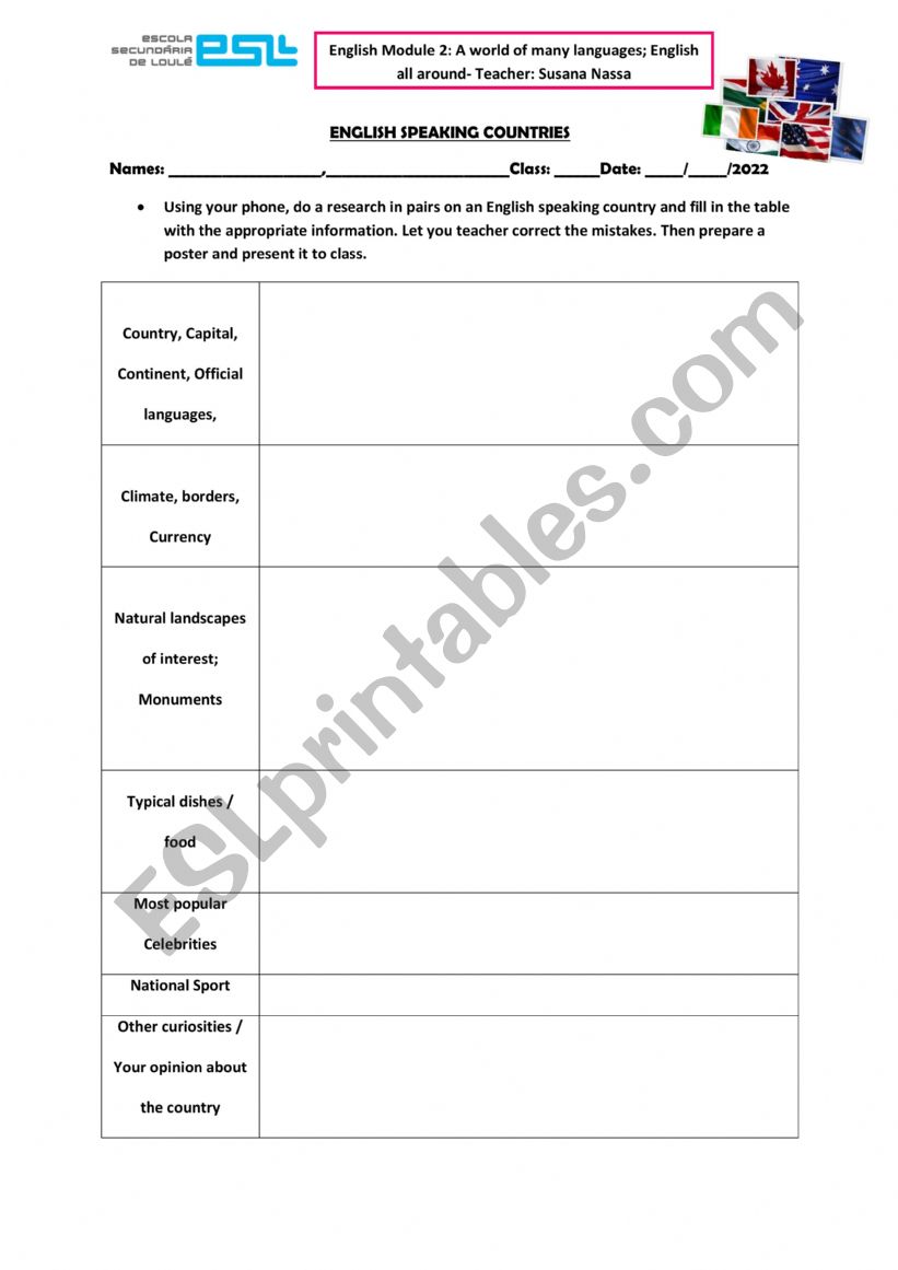 English Speaking Countries - Research work