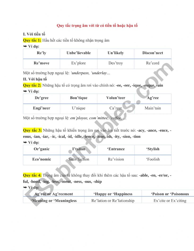 english pronounciation rules with prefix and suffix