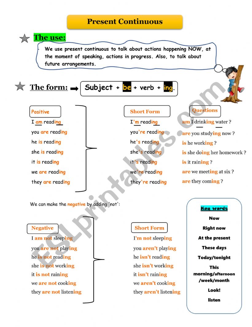 Present Continuous  worksheet