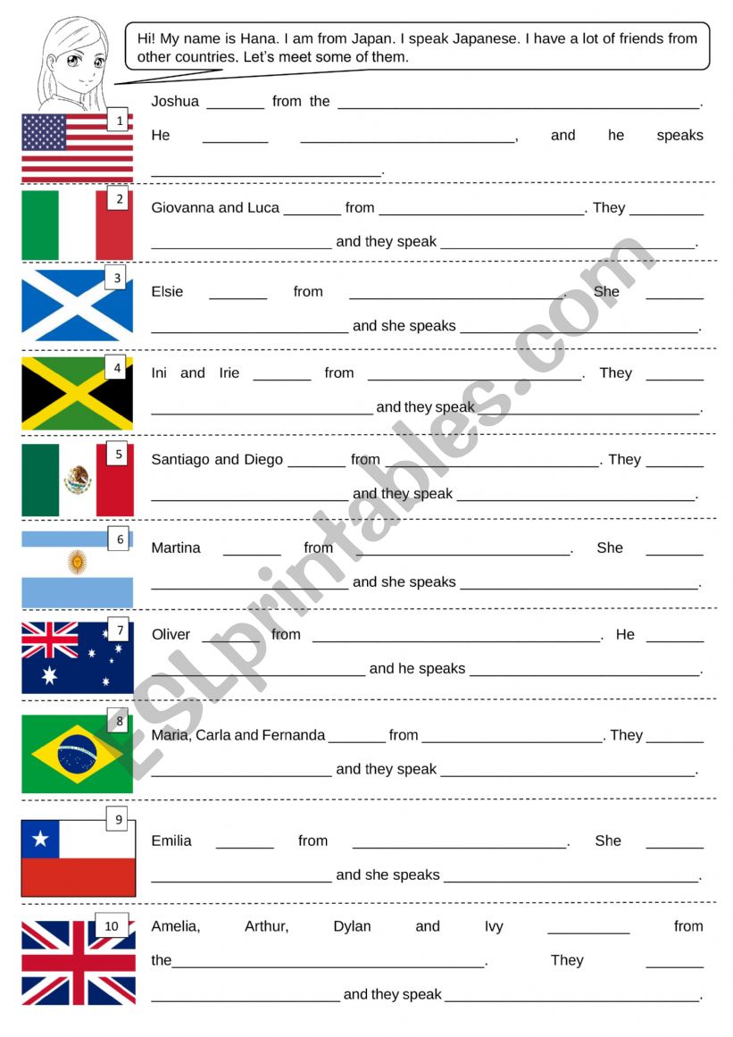 Countries, Nationalities and Languages. Countries, Nationalities and Languages.