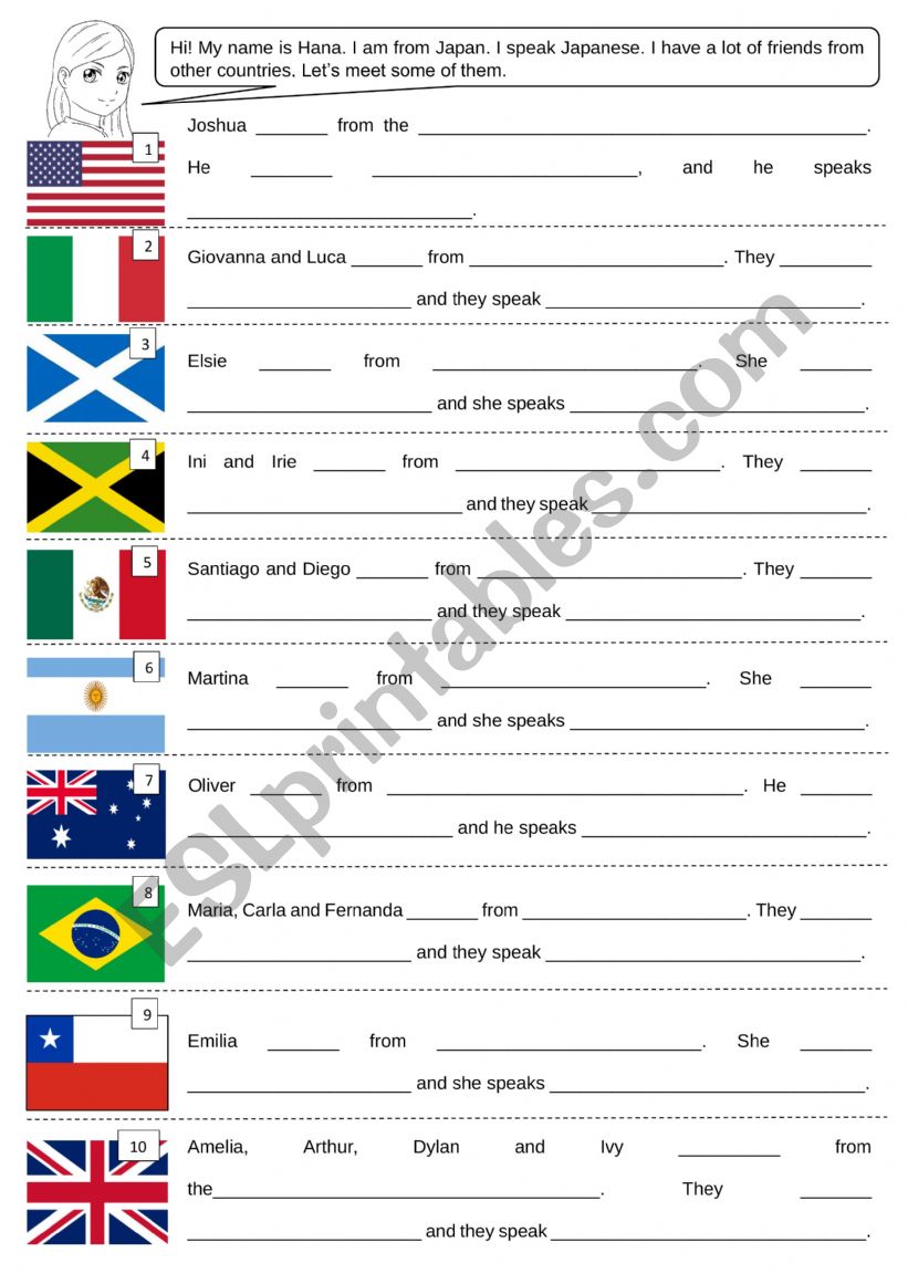 Countries, Nationalities and Languages.