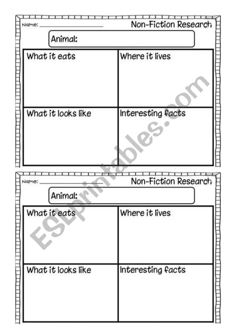 Chart about animals� habitats