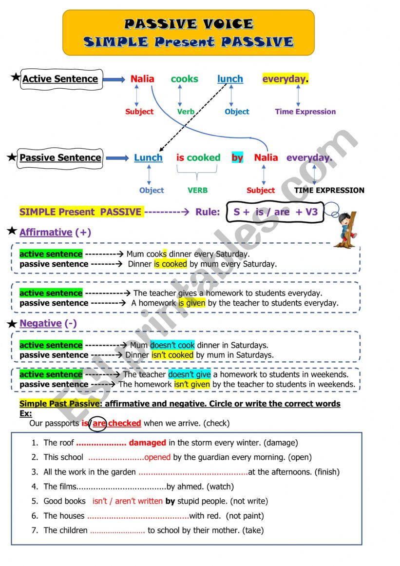  Passive voice: Simple Present 