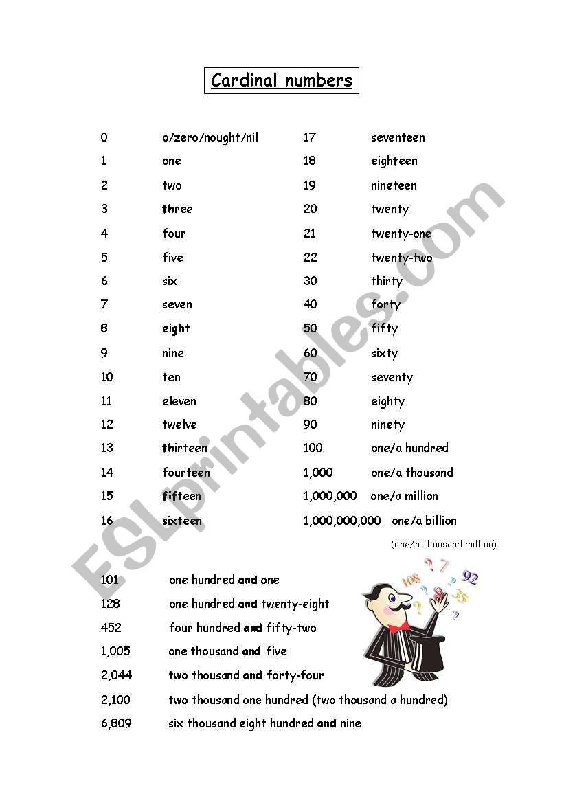 cardinal numbers worksheet