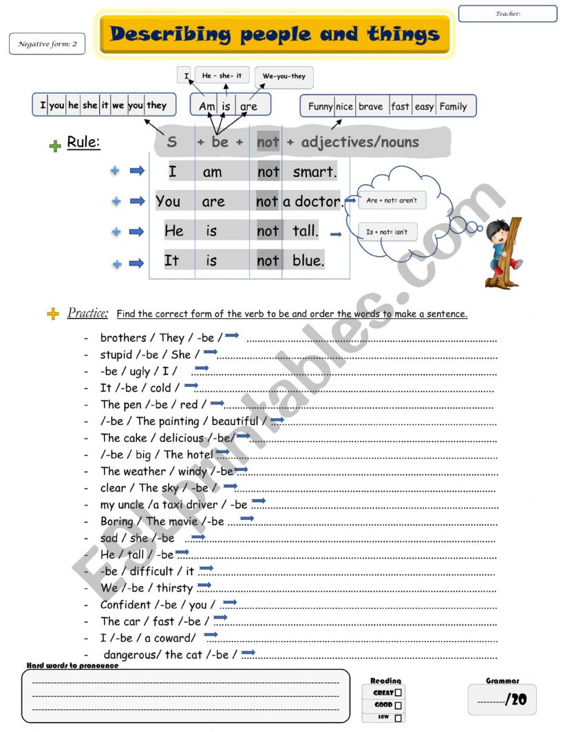 Part 2 : Subject+ be + adjective