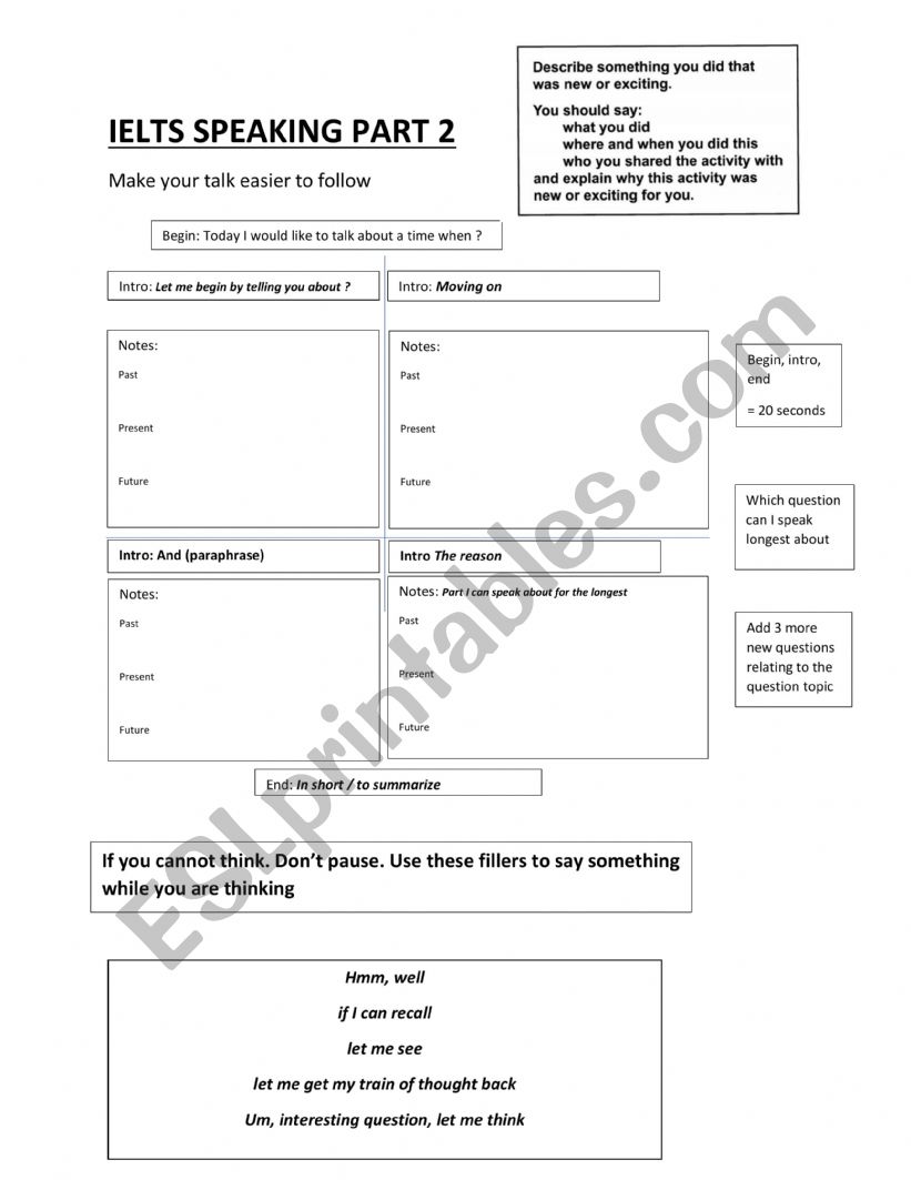 IELTS part 2 faster note taking, structure and tips