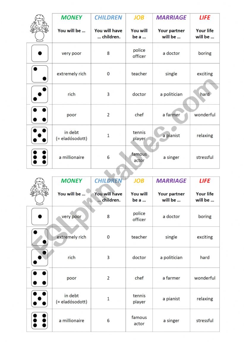 Fortune telling game - speaking activity