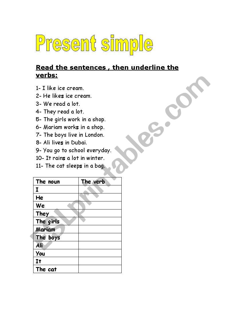 present simple worksheet