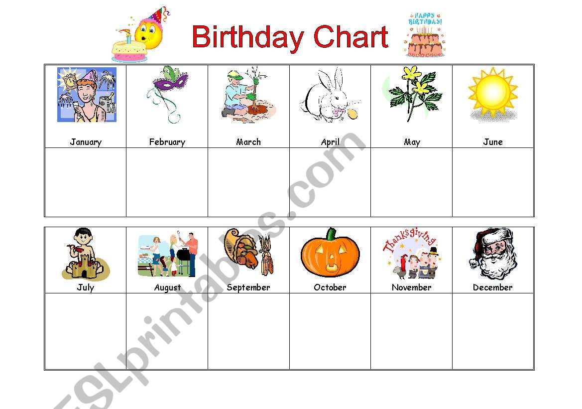 Birthday Chart worksheet