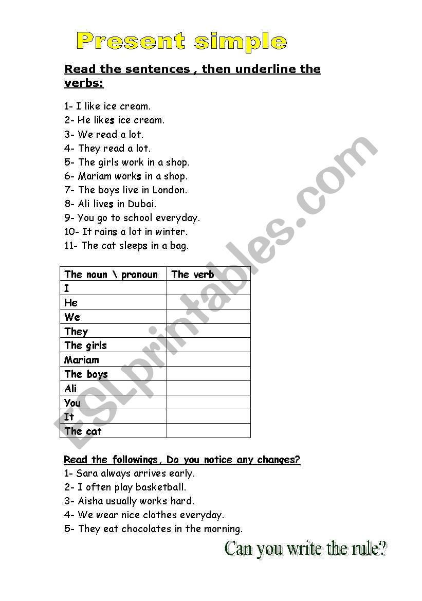can you guess the rule? worksheet