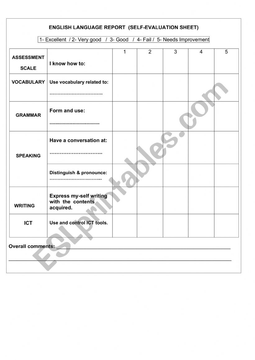 Shelf Evaluation worksheet