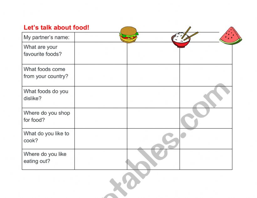 LetÃ¯Â¿Â½s talk about food worksheet