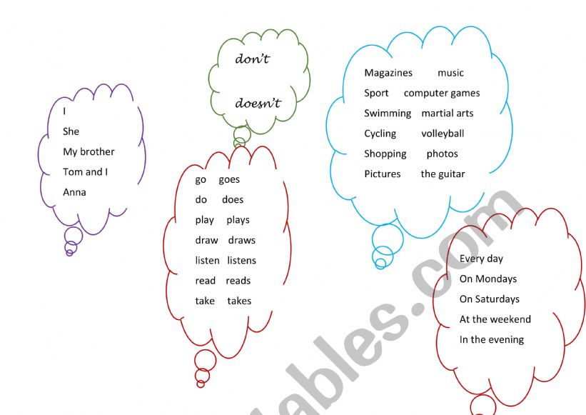 Speaking practise worksheet