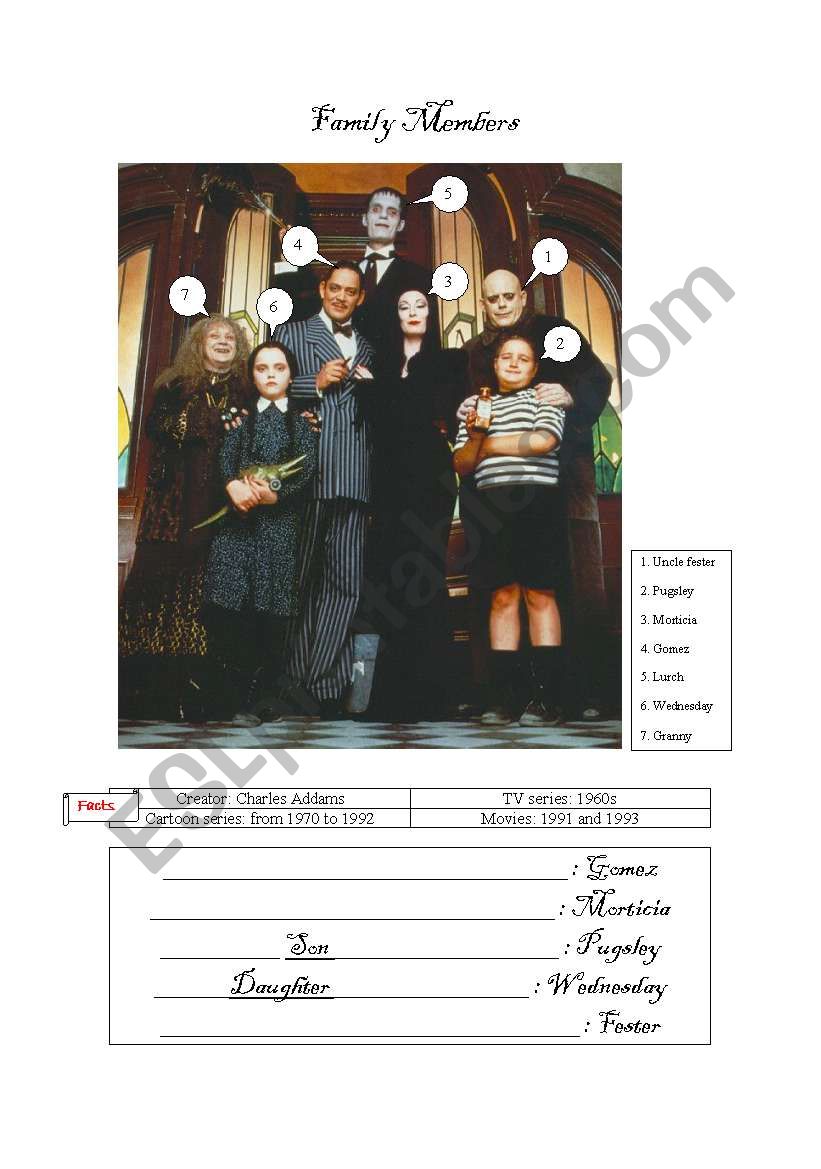 Family Mambers worksheet