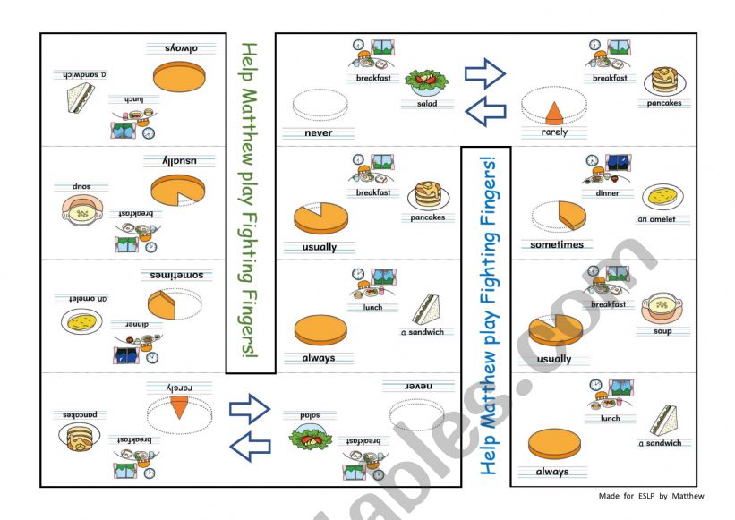 Fighting Fingers Adverbs of Frequency with Food and Meals