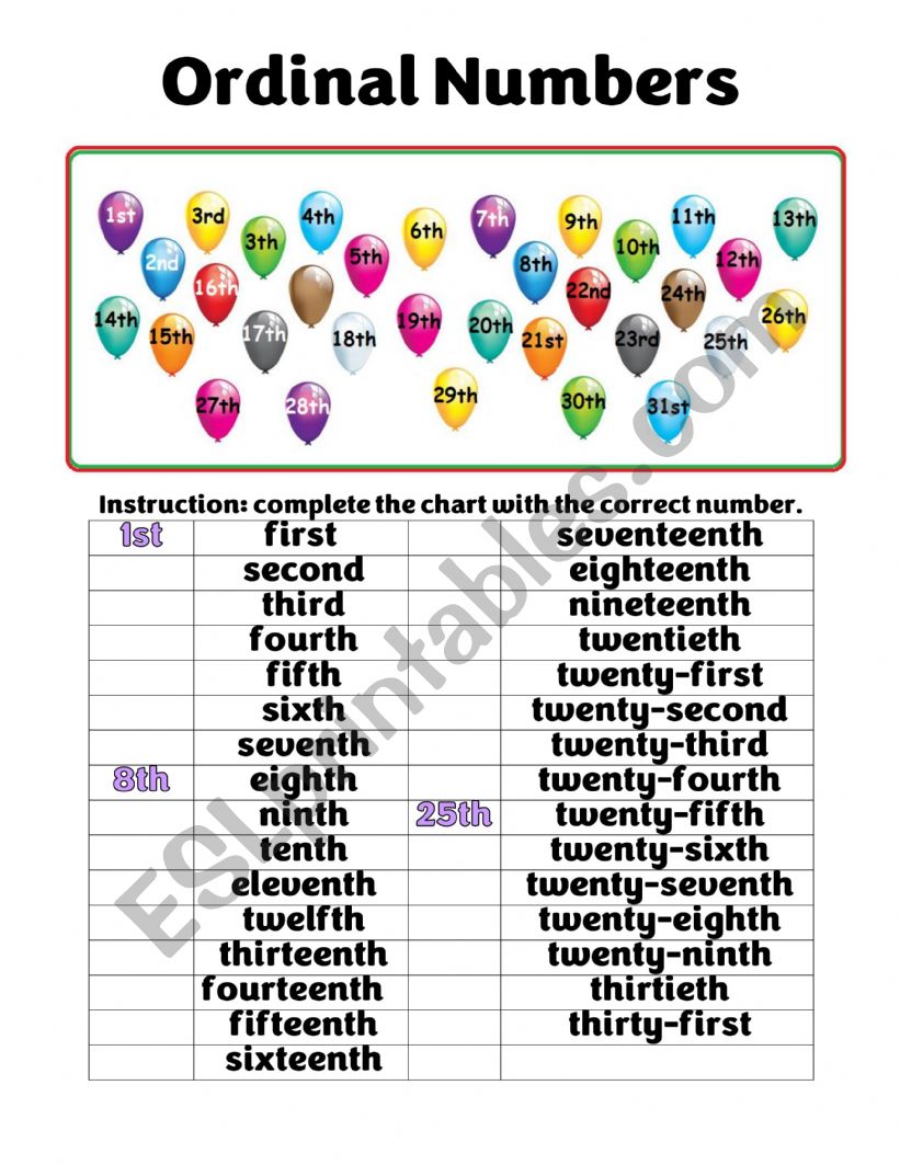 Ordinal Numbers worksheet