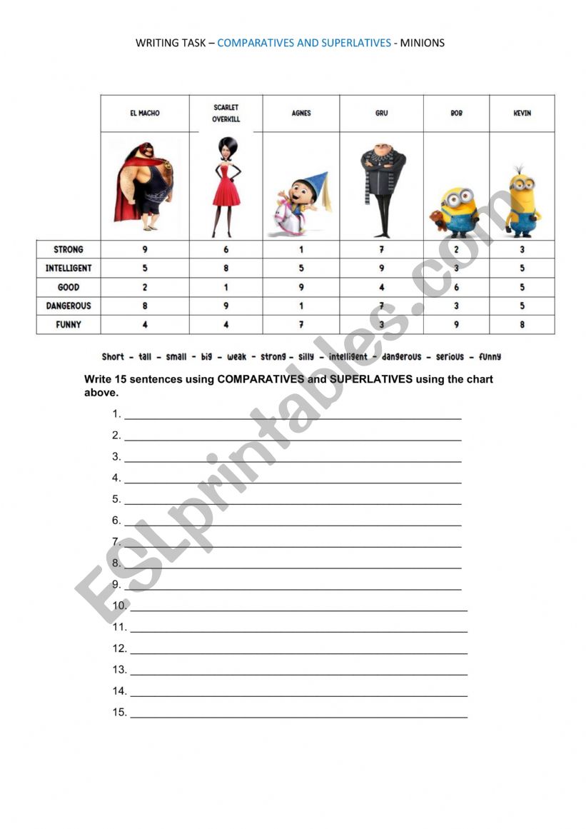 Comparatives and superlatives writing - minions
