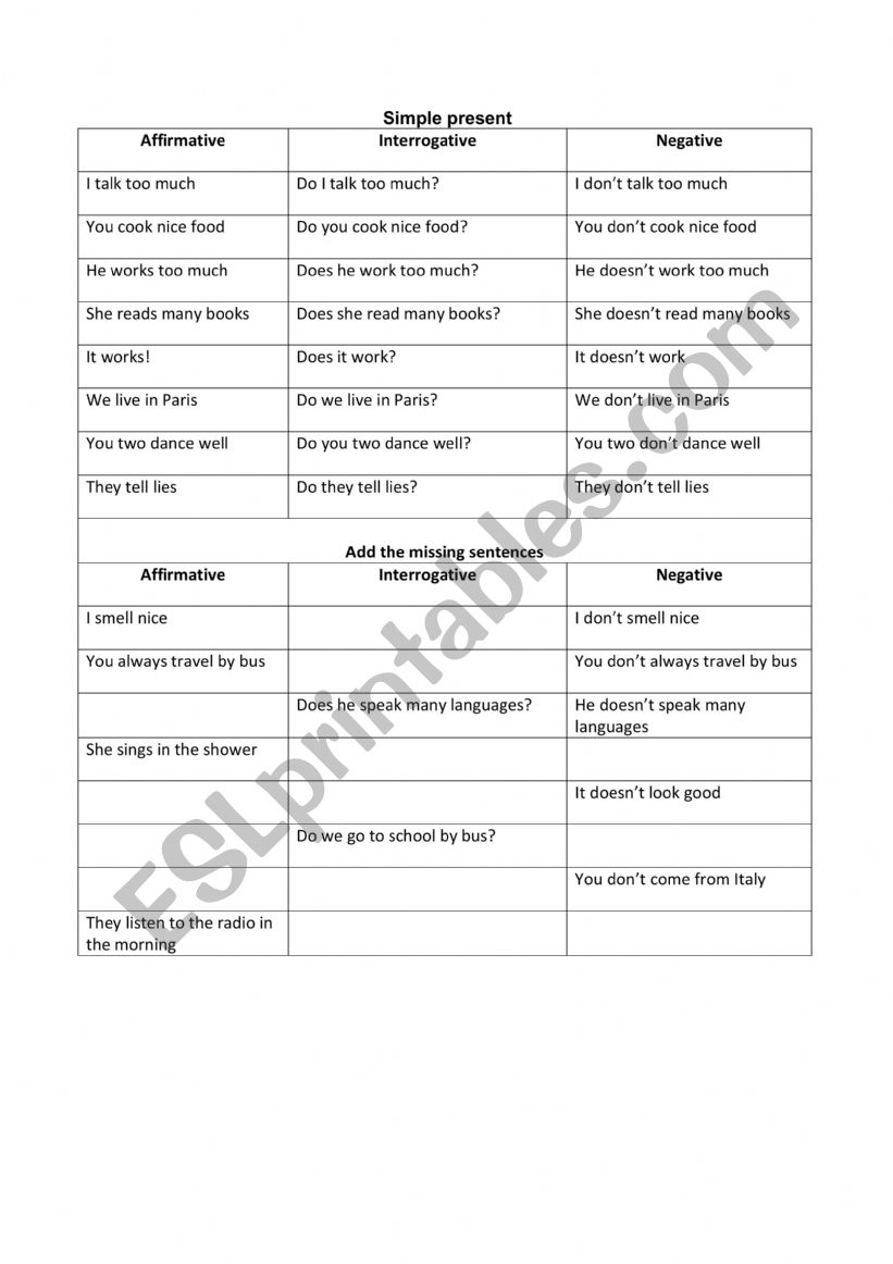 Present Tense: Affirmative, Interrogative and Negative Practice