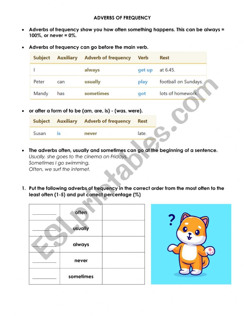 Adverbs of Frequency worksheet