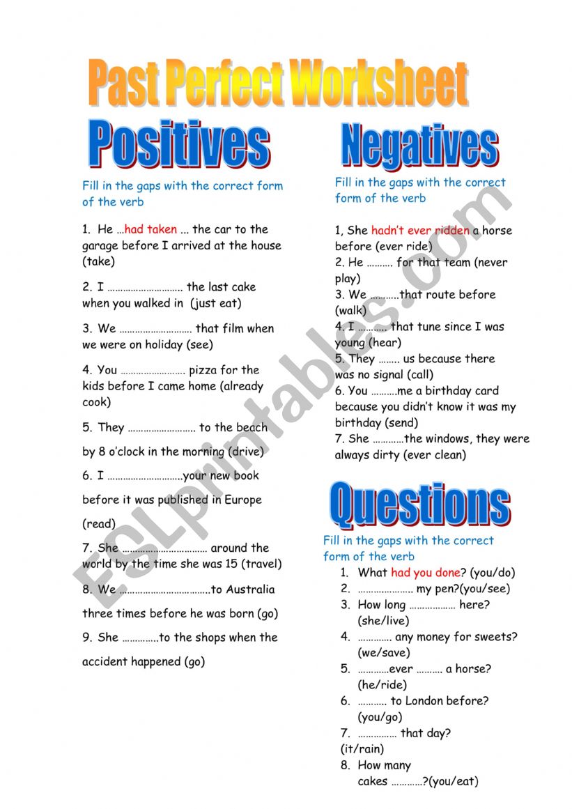 Past Perfect Worksheet worksheet