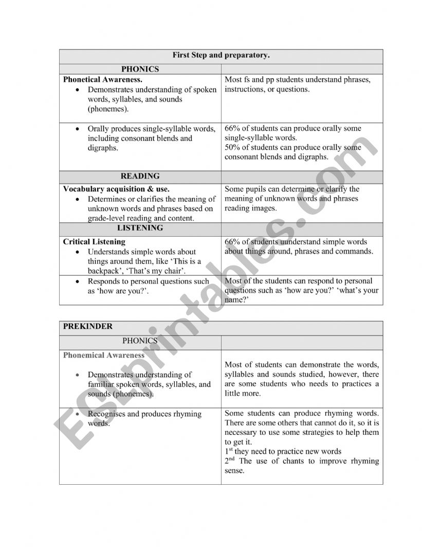 work worksheet