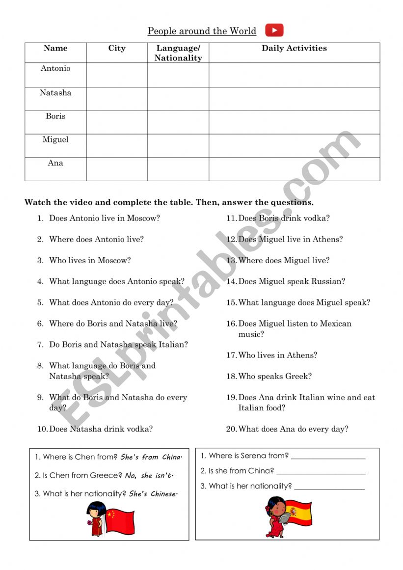 Nationalities worksheet