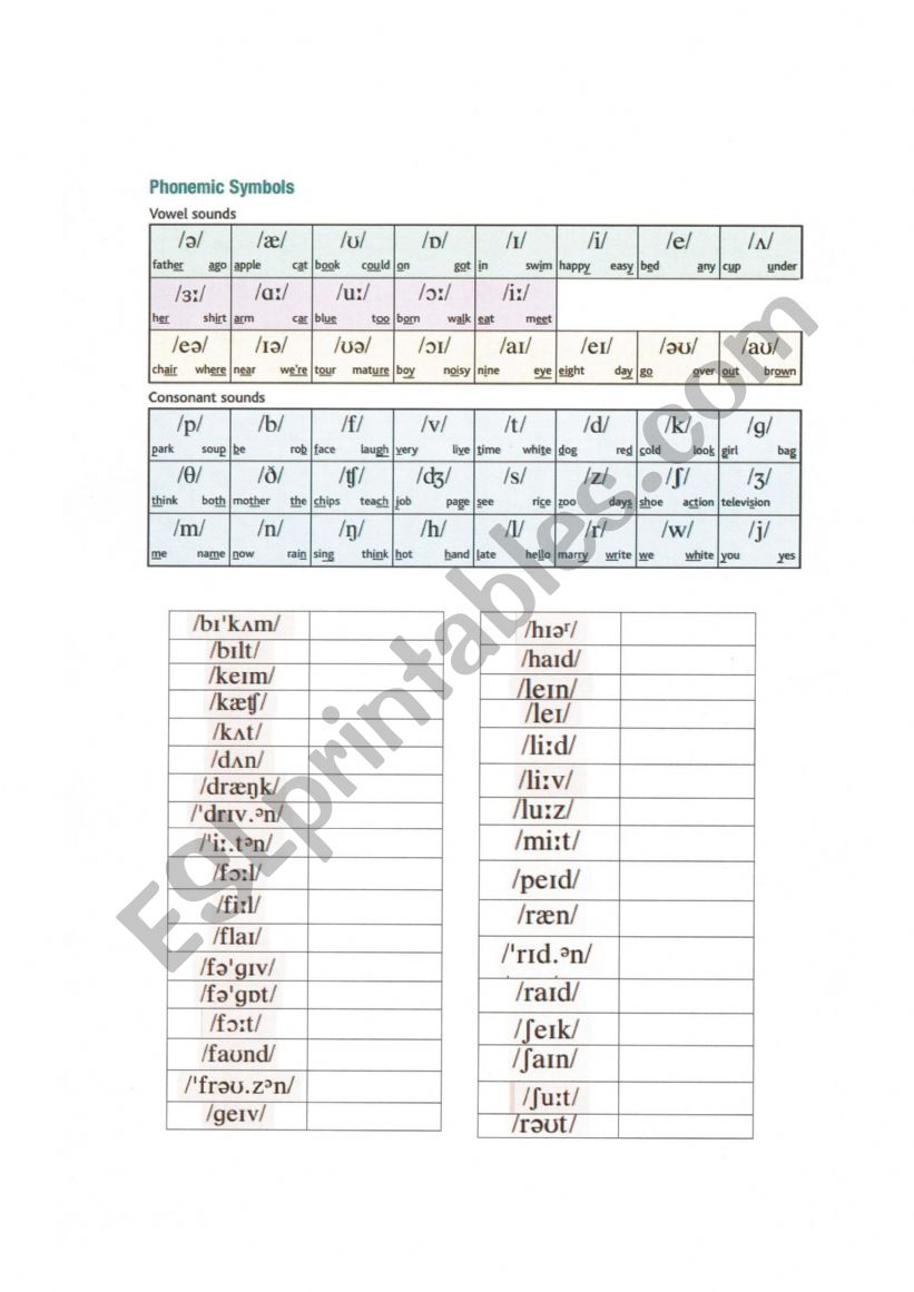 Irregular verbs + phonetic symbols